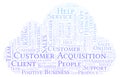 Customer Acquisition word cloud.