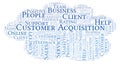 Customer Acquisition word cloud.