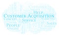 Customer Acquisition word cloud.