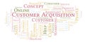 Customer Acquisition word cloud