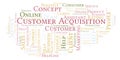 Customer Acquisition word cloud Royalty Free Stock Photo