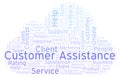 Customer Assistance word cloud.