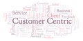 Customer Centric word cloud.