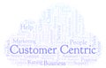 Customer Centric word cloud. Royalty Free Stock Photo