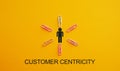 Customer Centricity or Customer centric culture concept Royalty Free Stock Photo