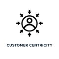 customer centricity icon. customer centricity concept symbol des