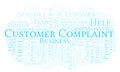 Customer Complaint word cloud