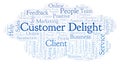 Customer Delight word cloud.