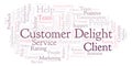 Customer Delight word cloud.