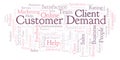 Customer Demand word cloud.