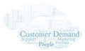 Customer Demand word cloud.