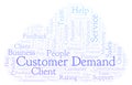 Customer Demand word cloud.