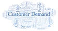 Customer Demand word cloud