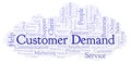 Customer Demand word cloud.