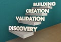 Customer Discovery Verification Creation Building Steps Royalty Free Stock Photo