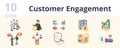 Customer engagement set. Creative icons: consumer behaviour, customer support, crm software, data enrichment, business