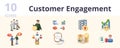 Customer engagement set. Creative icons: consumer behaviour, customer support, crm software, data enrichment, business Royalty Free Stock Photo