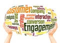 Customer engagement word cloud hand sphere concept Royalty Free Stock Photo