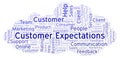 Customer Expectations word cloud. Royalty Free Stock Photo
