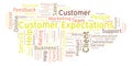 Customer Expectations word cloud. Royalty Free Stock Photo