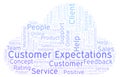 Customer Expectations word cloud. Royalty Free Stock Photo