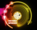 Customer Experience concept plan graphic Royalty Free Stock Photo