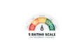 Customer experience satisfaction rating scale with a smile, angry icon in speedometer score feedback survey of a client. The level