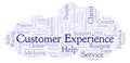 Customer Experience word cloud.