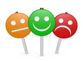 Customer Feedback Business Quality Rating