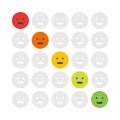 Customer Feedback emoticon. Rank or level of satisfaction rating. Review in form of emotions, smileys, emoji. User experience.