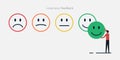 SecureCustomer Feedback satisfaction concept. Emotion face symbol for service rating and customer review