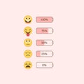 Customer feedback or user experience concept. Rank, level of satisfaction rating in form of emotions