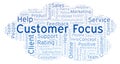 Customer Focus word cloud.