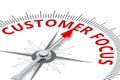 Customer focus word on white compass