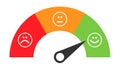 Customer icon emotions satisfaction meter with different symbol on background