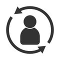 Customer interaction icon. Client returning or renention symbol Royalty Free Stock Photo