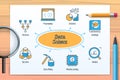 Customer journey chart with keywords Royalty Free Stock Photo