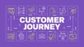 Customer journey dark purple word concept Royalty Free Stock Photo