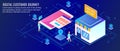 Isometric concept of digital customer journey, buyer decision map, ecommerce, location, online shopping. Flat design vector banner Royalty Free Stock Photo