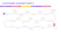 Customer journey map, process of customer buying decision, a road map of customer experience flat concept with icons