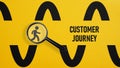 Customer journey mapping is shown using the text