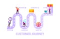 Customer Journey Road. Buyer Characters Shopping Experience Route, Business Marketing Strategy