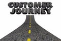 Customer Journey Road Marketing Process Tracking