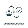 Customer Journey vector icon symbol. Creative sign from crm icons collection. Filled flat Customer Journey icon for computer and