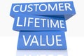 Customer Lifetime Value Royalty Free Stock Photo