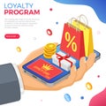 Customer Loyalty Programs Banner