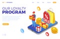 Customer Loyalty Programs Banner
