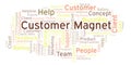 Customer Magnet word cloud.