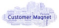 Customer Magnet word cloud.