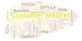 Customer Magnet word cloud.